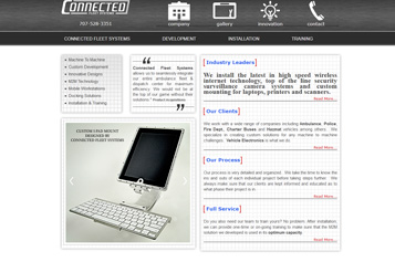 shema code and seo